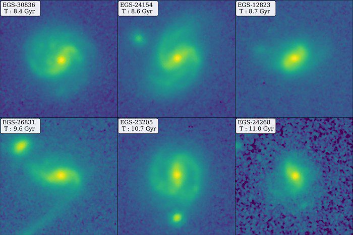 Montaje de imágenes del JWST que muestra seis ejemplos de galaxias barradas, dos de las cuales representan los tiempos de retrospección más altos cuantitativamente identificados y caracterizados hasta la fecha. Las etiquetas de la parte superior izquierda de cada figura muestran el tiempo de retrospección de cada galaxia, que oscila entre 8.400 y 11.000 millones de años (Gyr), cuando el universo tenía entre un 40% y un 20% de su edad actual