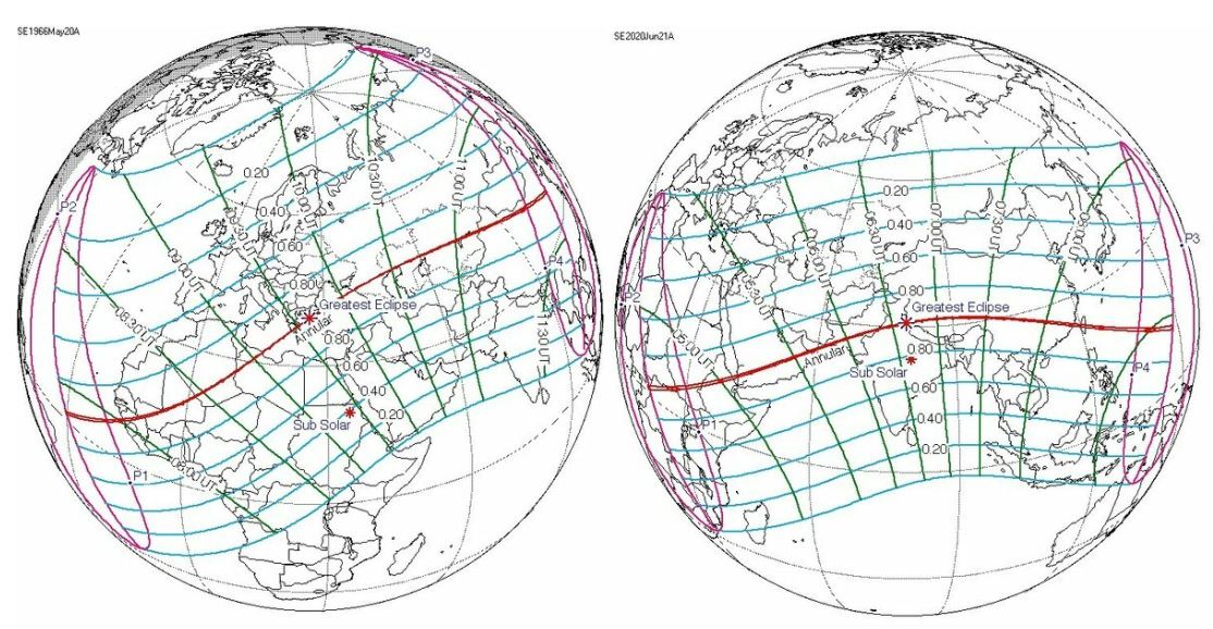 Izquierda: El eclipse del 20 de mayo de 1966. Derecha: 21 de junio de 2020