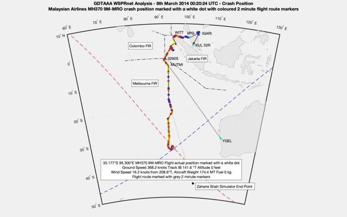 Ruta del vuelo MH370 según Richard Godfrey
