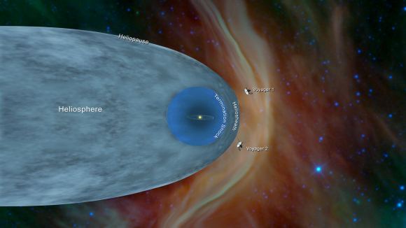 Ilustración que muestra las ubicaciones de la Voyager 1 y la Voyager 2 fuera de la heliosfera y atravesando el espacio interestelar. Nuestro sistema solar reside dentro de la burbuja azul