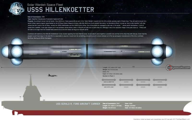 Representación artística del USSS Hillenkoetter, la supuesta nave de la flota espacial secreta de la que habló McKinnon. 