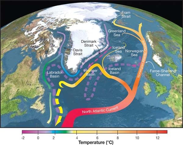 Mapa topográfico de los mares nórdicos y cuencas subpolares con corrientes superficiales (curvas continuas) y corrientes profundas (curvas discontinuas) que forman una parte de la Circulación Meridional de Oscilación del Atlántico. Los colores de las curvas indican temperaturas aproximadas