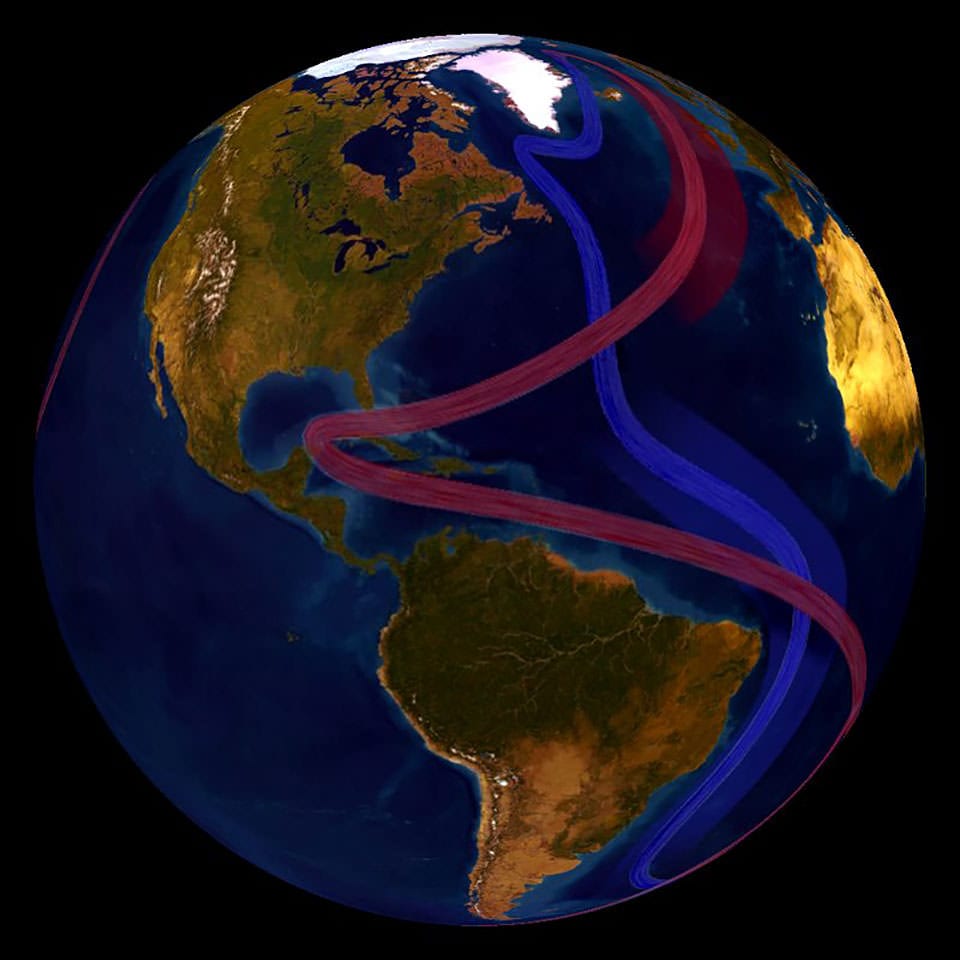 La cinta transportadora global, que se muestra en parte aquí, hace circular agua subterránea fría y agua superficial cálida por todo el mundo. La circulación meridional del Atlántico es parte de este complejo sistema de corrientes oceánicas globales
