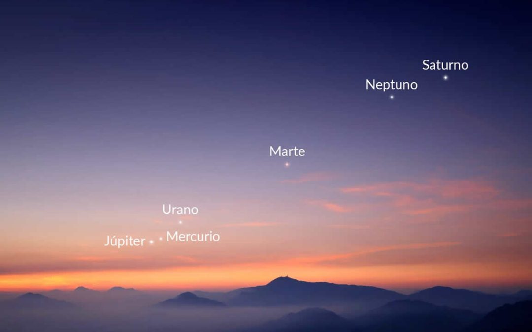 Alineación de seis planetas será visible en el cielo nocturno a inicios de junio