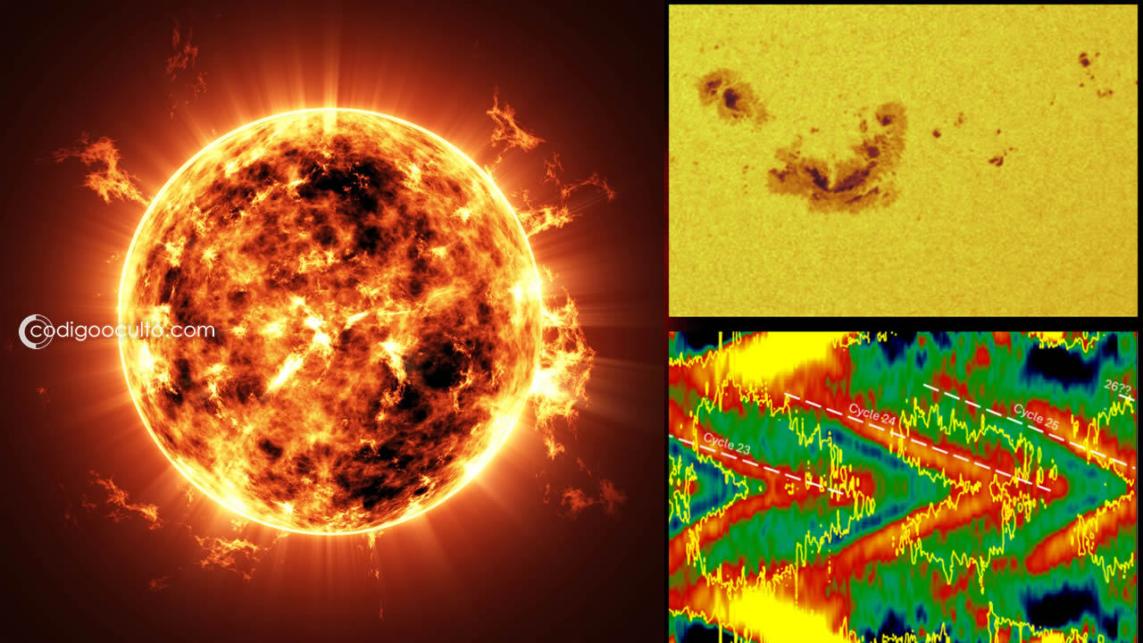 Ciclo 26: el Sol muestra señales de ingresar a un nuevo ciclo a pesar de encontrarse en la mitad del ciclo actual