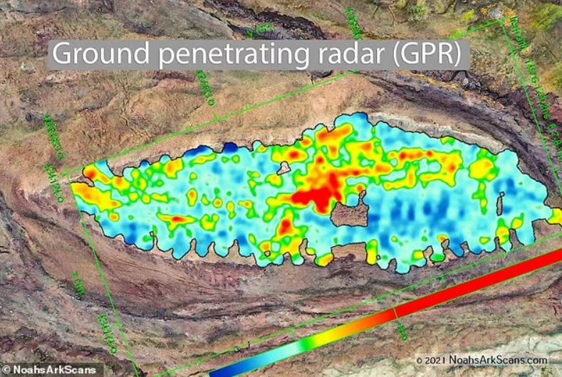 El equipo solo ha podido utilizar métodos de prueba no invasivos, como el radar de penetración en el suelo.