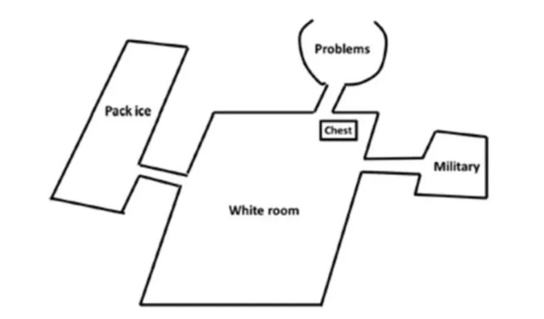 Representación esquemática del espacio mental donde TL organiza sus recuerdos.