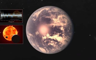 “Uno de los mejores planetas de la zona habitable” probablemente tenga atmósfera, según nueva investigación