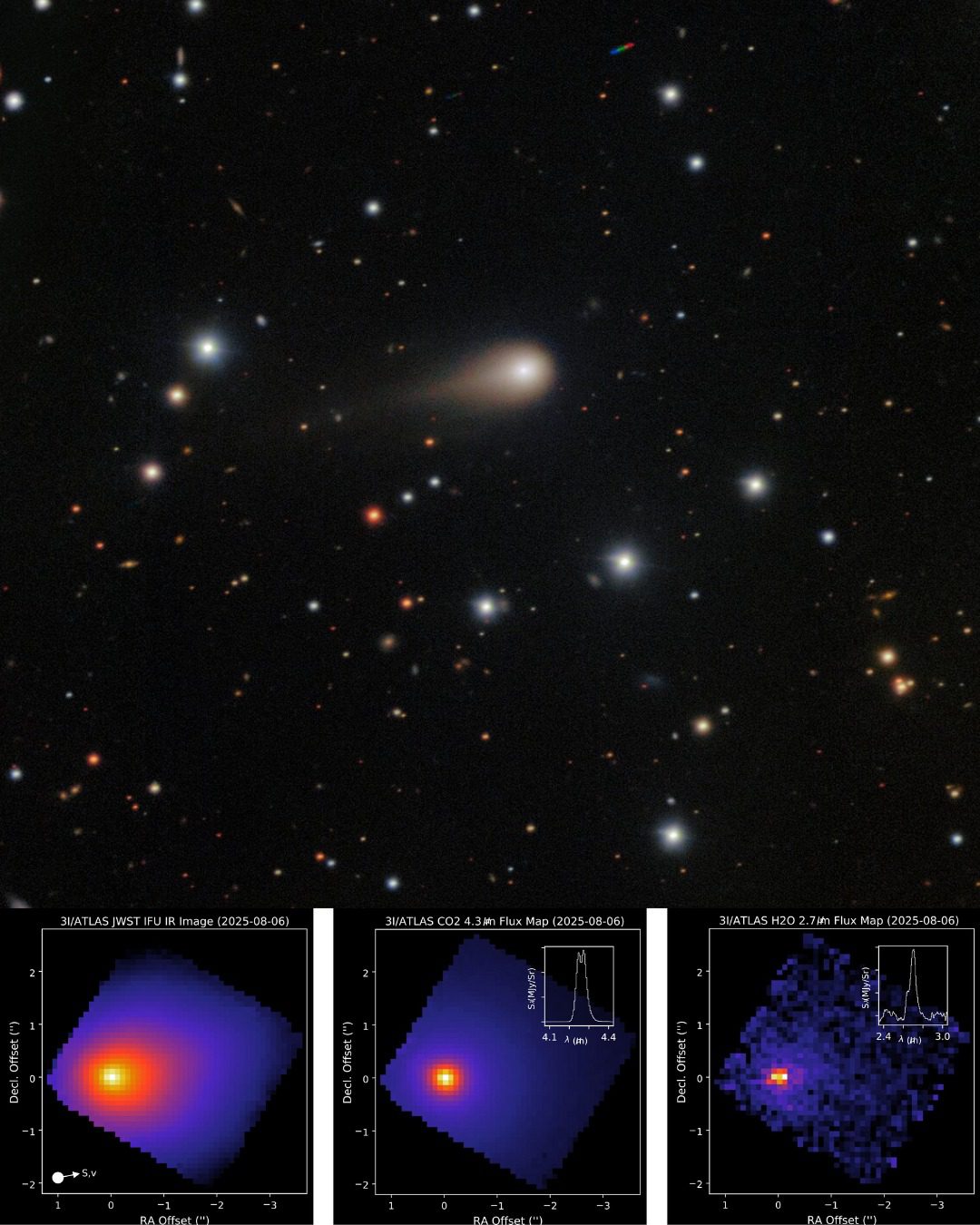 Cometa 3I/ATLAS visto por el Telescopio Gemini Observatory Sur, Chile, y abajo por el Telescopio Espacial James Webb de NASA