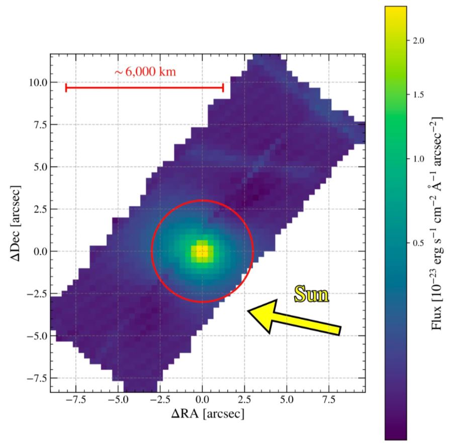 Imagen de 3I/ATLAS tomada el 24 de agosto de 2025 por el Keck Cosmic Web Imager (KCWI) del telescopio Keck II en Hawaii, en el rango de longitudes de onda de 0.3425 a 0.55 micrómetros. La flecha amarilla señala la dirección del Sol.