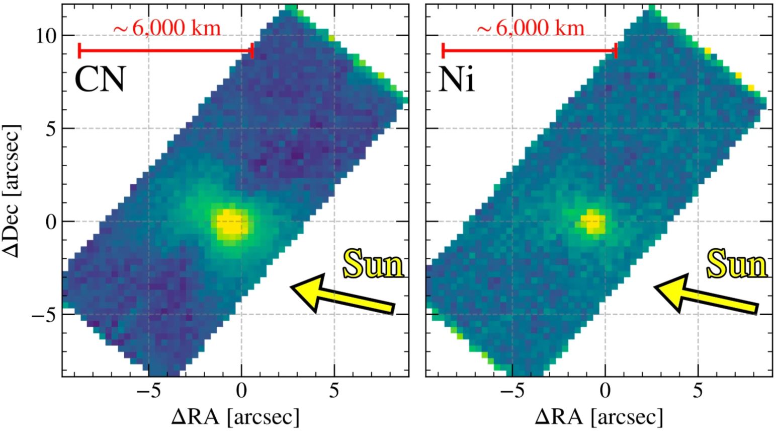 Imágenes KCWI de banda estrecha de 3I/ATLAS en emisión de cianuro (CN) y níquel (Ni) el 24 de agosto de 2025 en los rangos de longitud de onda de 0.3865-0.3885 y 0.3605-0.3625 micrómetros, respectivamente. Los rangos de longitud de onda representados tienen flujos similares. La flecha amarilla indica la dirección del Sol.