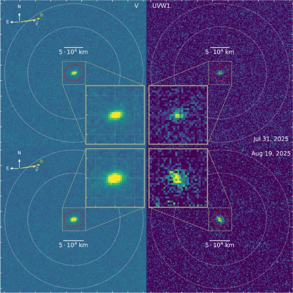 Imágenes apiladas del cometa interestelar 3I/ATLAS obtenidas con el telescopio ultravioleta/óptico a bordo del Observatorio Neil Gehrels Swift de la NASA: las primeras se obtuvieron el 31 de julio y el 1 de agosto de 2025 (visita 1, mitad superior de la figura) y las segundas el 19 de agosto de 2025 (visita 2, mitad inferior de la figura).