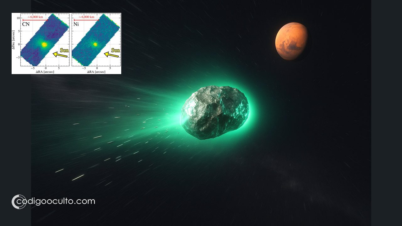Telescopio Keck obtiene nuevas imágenes de 3I/ATLAS y confirman su extraña composición de níquel y cianuro