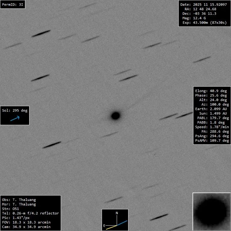 Una imagen del satélite 3I/ATLAS, tomada a las 22:06 UTC del 15 de noviembre de 2025, muestra una prominente anticola junto con dos colas. La dirección hacia el Sol apunta a la esquina inferior izquierda.
