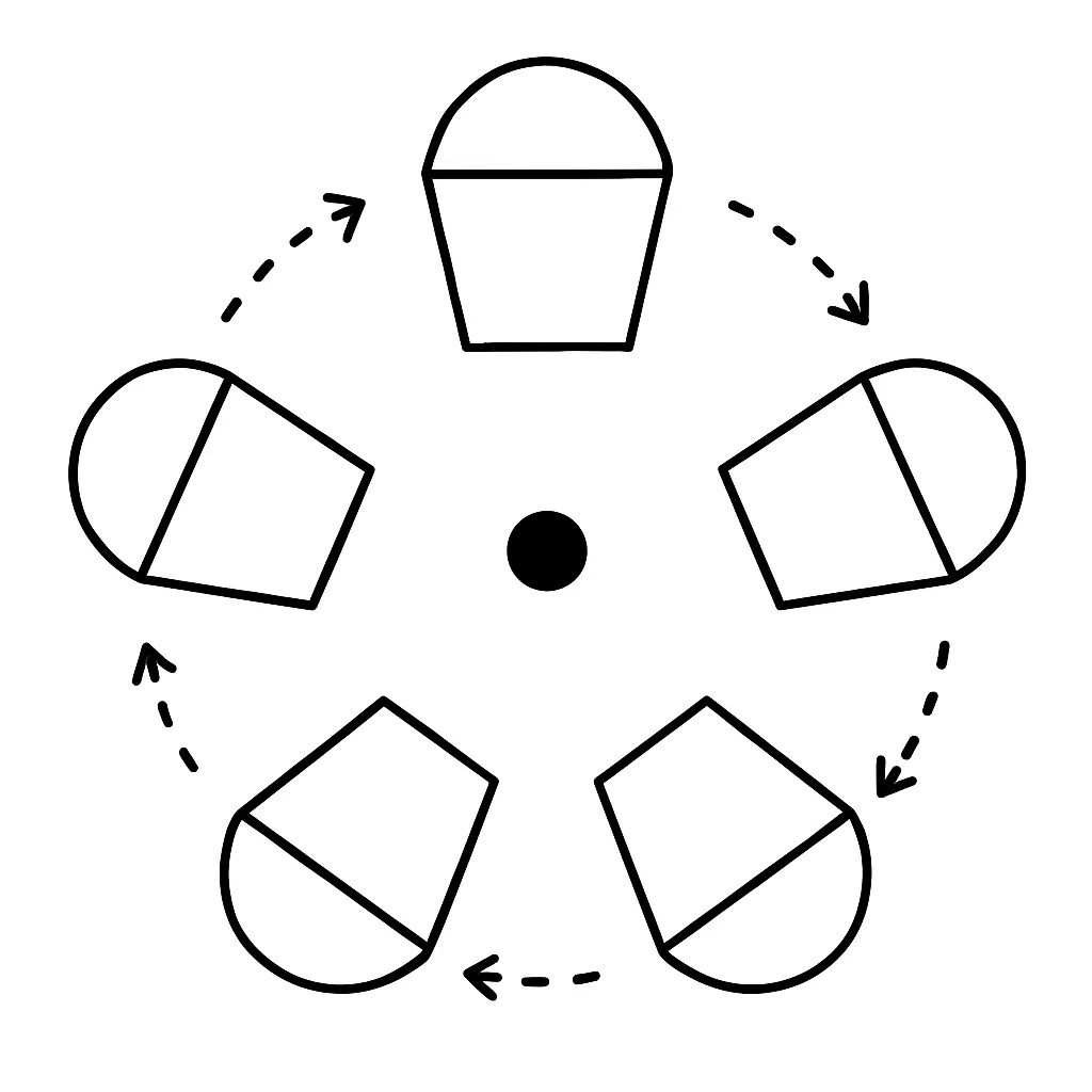 Rotación esquemática de la forma del brillo del «cupcake»: un giro completo de 360°, mostrando siempre la misma porción lateral, lo que indica un eje de rotación estable (generado por IA).