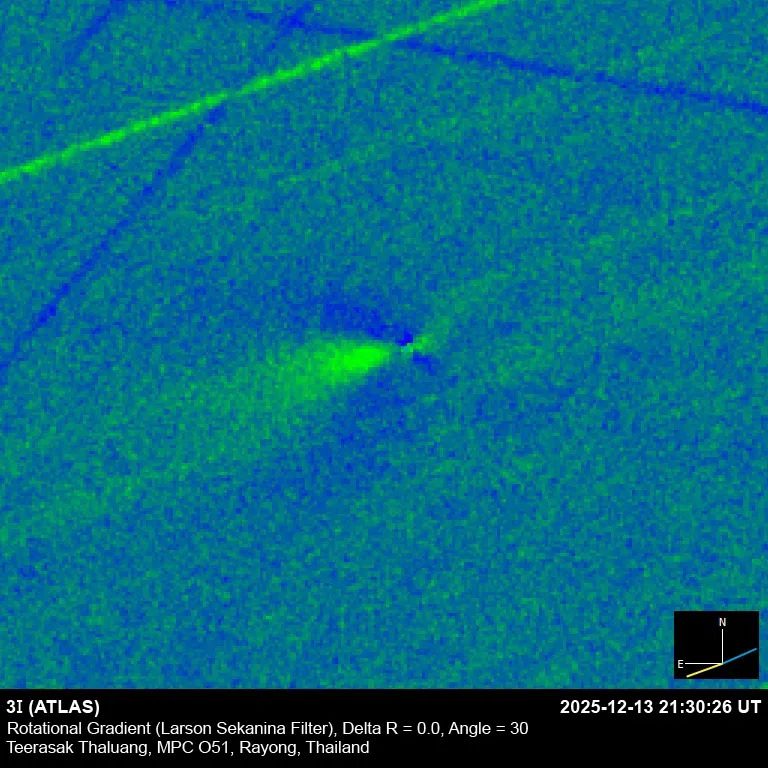 Imagen de 3I/ATLAS, tomada el 13 de diciembre de 2025 a las 21:30:26 UTC con un telescopio de 0,26 metros en Rayong, Tailandia. El campo de visión abarca 0,72 millones de kilómetros de lado a la distancia de 3I/ATLAS desde la Tierra, 271 millones de kilómetros. Los tres paneles inferiores muestran el mapa de brillo proyectado en colores falsos y en blanco y negro, respectivamente. El panel superior muestra un mapa de brillo con gradiente rotacional con un filtro Larson-Sekanina. Una prominente anticoloca, poco común en los cometas, apunta en dirección al Sol, hacia la parte inferior izquierda.