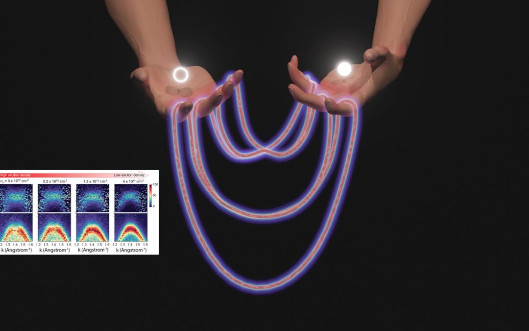 Físicos logran la “alquimia” cuántica al excitar electrones a estados de alta energía