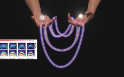 Físicos logran la “alquimia” cuántica al excitar electrones a estados de alta energía